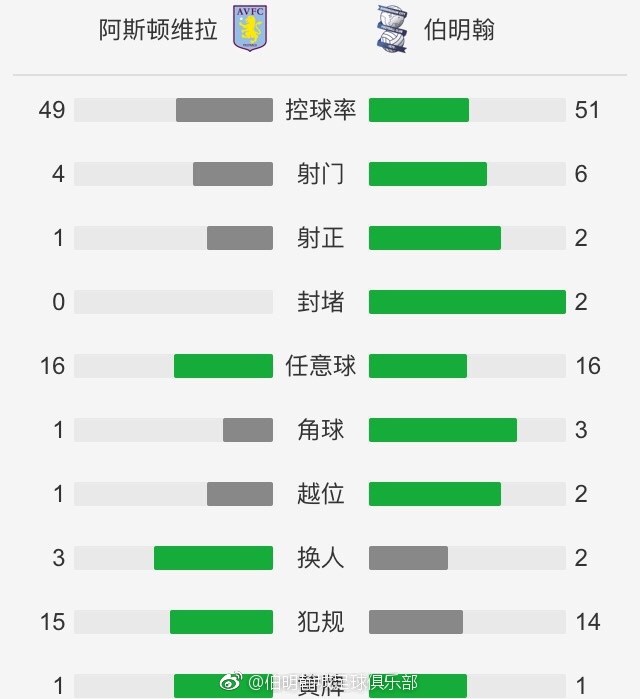 在本轮联赛米兰的两名中卫呈现出两代人的态势：34岁的克亚尔搭档18岁的西米奇，接下来或许会依旧如此，替补席上的球员也是和西米奇年龄相仿。